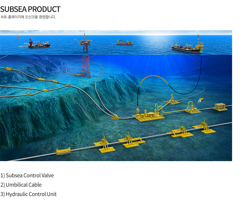 SUBSEA PRODUCT
